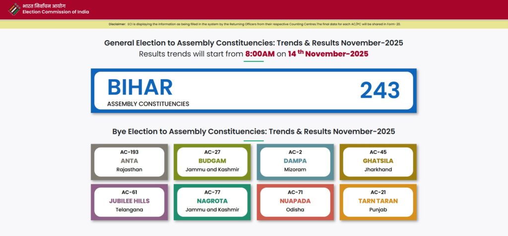 Bihar Vidhan Sabha Result 2025